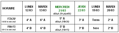 FECHAS DEFINITIVAS DE LOS CONSEIL DE CLASSE - SEGUNDO TRIMESTRE