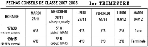 FECHAS DEFINITIVAS CONSEIL DE CLASSE - 1ER TRIMESTRE