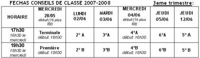 FECHAS CONSEILS DE CLASSE TERCER TRIMESTRE